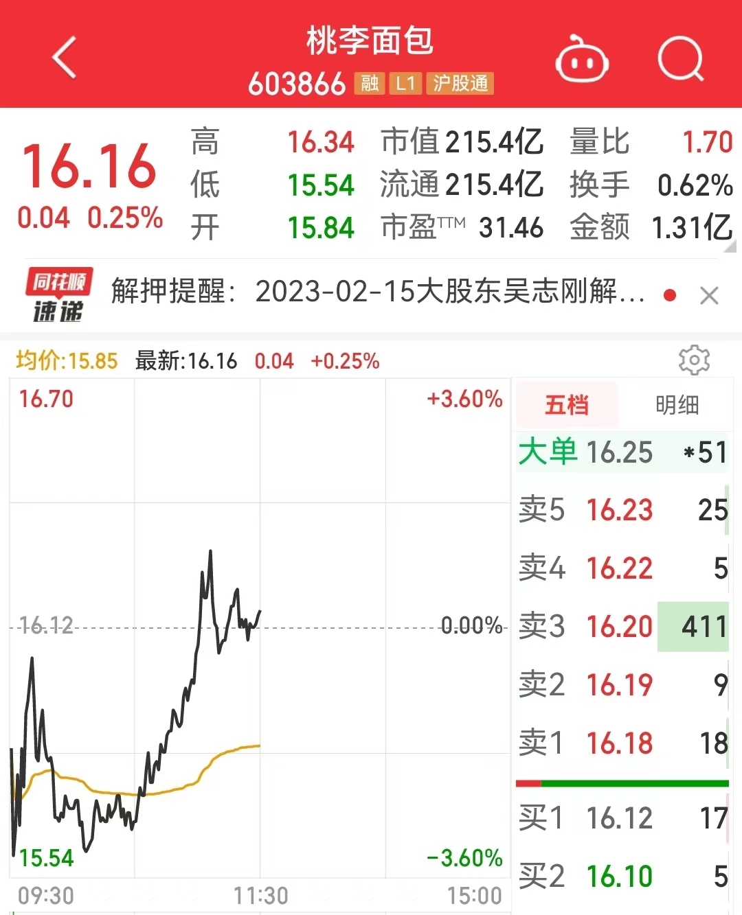 被曝吃出2厘米带锈刀片！桃李面包速发澄清公告：已报警