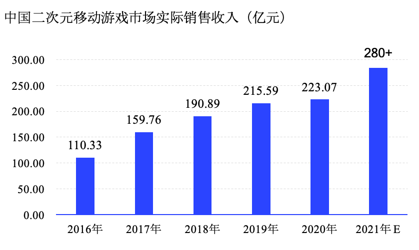 {Online Casino}(2022电脑网络游戏排行榜前十名)