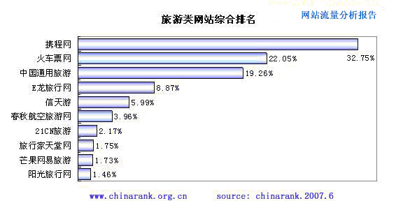 {賭馬}(有个很专业的旅游网站是什么)